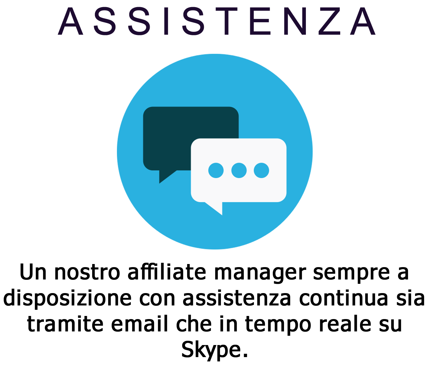 Assistenza